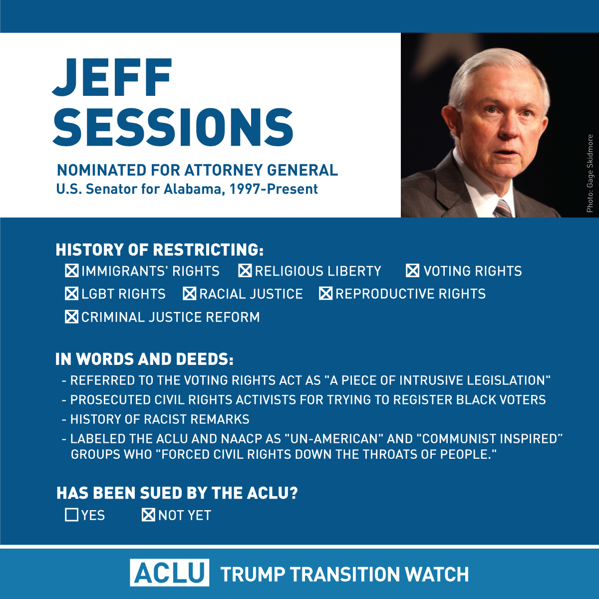 Jefferson Beauregard Sessions