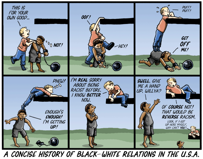 Race