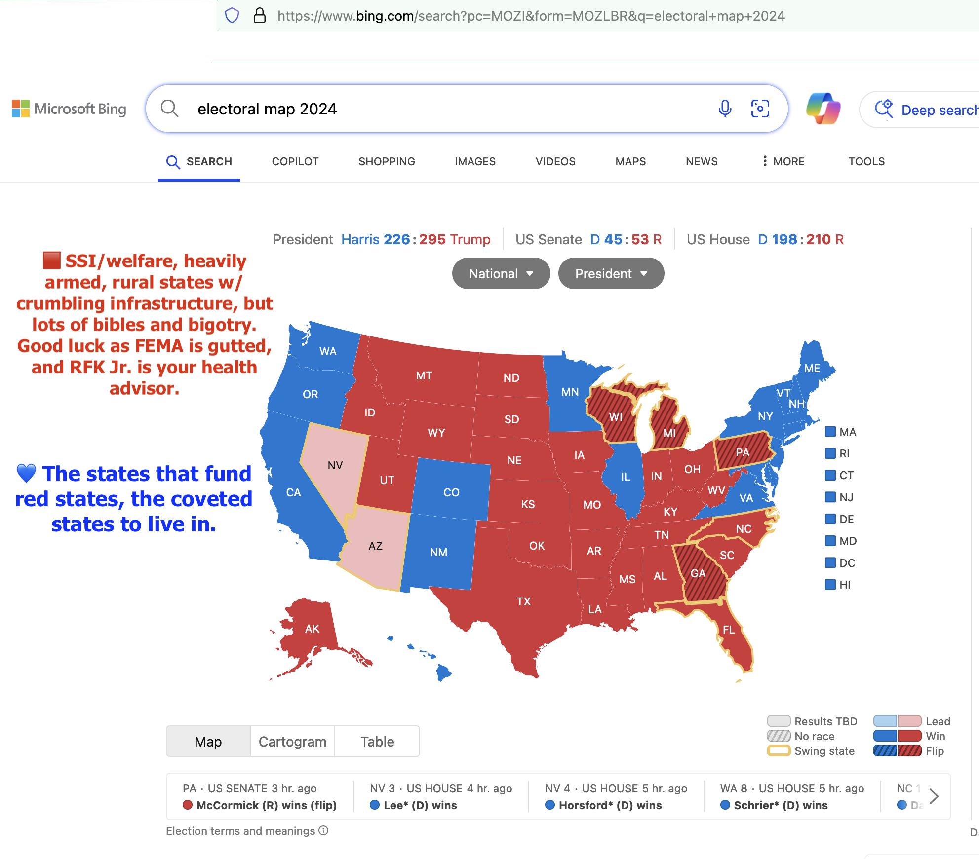 Electoral College States, the broke and crumbling infrastructure states